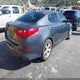 KNAGM4A78F5592441 2015 Kia Optima Lx auction photo thumbnail 4