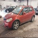 JS2YB5A30C6300566 2012 Suzuki Sx4 Premium/Tech Valu Pkg (Nav) auction photo thumbnail 2