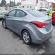 5NPDH4AE7FH624983 2015 Hyundai Elantra Se auction photo thumbnail 3