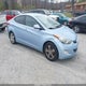 KMHDH4AE8CU327332 2012 Hyundai Elantra Gls (Ulsan Plant) auction photo thumbnail 1