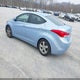 KMHDH4AE8CU327332 2012 Hyundai Elantra Gls (Ulsan Plant) auction photo thumbnail 3