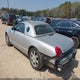 1FAHP60AX4Y111694 2004 Ford Thunderbird auction photo thumbnail 3