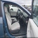 KM8KRDDF0RU272411 2024 Hyundai Ioniq 5 Limited auction photo thumbnail 5