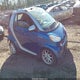 WMEEK31X98K167147 2008 Smart Fortwo Passion auction photo thumbnail 1