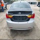 5NPEB4AC4DH683622 2013 Hyundai Sonata Gls auction photo thumbnail 14