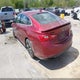 1G1ZG5ST1LF068339 2020 Chevrolet Malibu Fwd Rs auction photo thumbnail 3