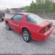 1G1FP21F9HL114439 1987 Chevrolet Camaro auction photo thumbnail 3