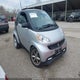 WMEEJ3BA2FK809718 2015 Smart Fortwo Passion auction photo thumbnail 1