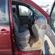 5TDZK23C28S196499 2008 Toyota Sienna auction photo thumbnail 5