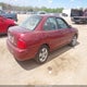 3N1CB51D35L505808 2005 Nissan Sentra 1.8S auction photo thumbnail 4