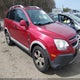 3GNAL2EKXES563369 2014 Chevrolet Captiva Sport 2Ls auction photo thumbnail 1