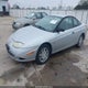 1G8ZP148X2Z184736 2002 Saturn S-Series Sc1 auction photo thumbnail 2