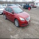 3N1AB7APXFL635650 2015 Nissan Sentra Fe+ S/S/Sl/Sr/Sv auction photo thumbnail 1