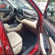 5TDGZRAH7MS515092 2021 Toyota Highlander Xle auction photo thumbnail 5