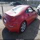 JN1AZ34E63T006411 2003 Nissan 350Z Touring auction photo thumbnail 4
