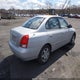 KMHDN45D53U564256 2003 Hyundai Elantra Gls/Gt auction photo thumbnail 4