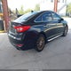 5NPE34AF3FH086956 2015 Hyundai Sonata Limited auction photo thumbnail 4