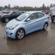 KMHDH4AE8CU439547 2012 Hyundai Elantra Gls (Ulsan Plant) auction photo thumbnail 2
