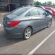 5NPEB4AC0EH859275 2014 Hyundai Sonata Gls auction photo thumbnail 4