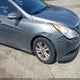 5NPEB4AC5EH865217 2014 Hyundai Sonata Gls auction photo thumbnail 13