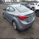 KMHDH4AEXFU413259 2015 Hyundai Elantra Se auction photo thumbnail 6
