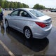 5NPEB4AC2CH332822 2012 Hyundai Sonata Gls auction photo thumbnail 3
