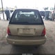 1G8ZK8278XZ369327 1999 Saturn Sw2 auction photo thumbnail 16