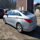 5NPEB4AC9DH604803 2013 Hyundai Sonata Gls auction photo thumbnail 3