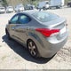5NPDH4AE6DH275117 2013 Hyundai Elantra Gls auction photo thumbnail 3