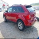 2FMDK3JC2DBA62764 2013 Ford Edge Sel auction photo thumbnail 3