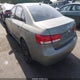 5NPET46C37H285148 2007 Hyundai Sonata Gls auction photo thumbnail 3