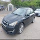 JF1GJAN67GH008015 2016 Subaru Impreza 2.0I Limited auction photo thumbnail 2