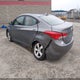 5NPDH4AEXCH094942 2012 Hyundai Elantra Gls auction photo thumbnail 3