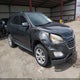 2GNFLFE37H6279156 2017 Chevrolet Equinox Lt auction photo thumbnail 1