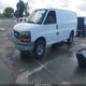 1GTW7FCF3F1901388 2015 GMC Savana 2500 Work Van auction photo thumbnail 2