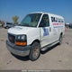 1GTW7FCF0F1154106 2015 GMC Savana 2500 Cargo Van auction photo thumbnail 2