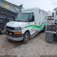 1GB3G3CG1D1184243 2013 Chevrolet G3500 Express Cutaway auction photo thumbnail 2