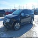 2LMDJ8JC6ABJ33948 2010 Lincoln Mkx auction photo thumbnail 2