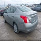 3N1CN7AP9CL901333 2012 Nissan Versa auction photo thumbnail 3
