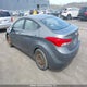 5NPDH4AE2CH143731 2012 Hyundai Elantra Gls/Limited auction photo thumbnail 3