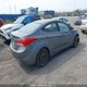 5NPDH4AE2CH143731 2012 Hyundai Elantra Gls/Limited auction photo thumbnail 4