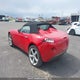 1G2MB35B17Y104486 2007 Pontiac Solstice auction photo thumbnail 6
