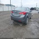 5NPDH4AE7DH437000 2013 Hyundai Elantra Gls/Limited auction photo thumbnail 4