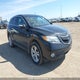 5J8TB4H52FL804470 2015 Acura Rdx auction photo thumbnail 1
