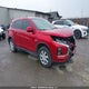 JA4AJUAU9MU602527 2021 Mitsubishi Rvr Es auction photo thumbnail 1