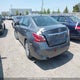 1N4AL3AP6FN305688 2015 Nissan Altima 2.5/2.5 S/2.5 Sl/2.5 Sv auction photo thumbnail 3