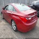 5NPEC4AC8CH321305 2012 Hyundai Sonata Se/Limited auction photo thumbnail 3