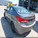 5NPDH4AE1BH040220 2011 Hyundai Elantra L auction photo thumbnail 3