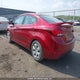 5NPDH4AE2FH580682 2015 Hyundai Elantra auction photo thumbnail 3
