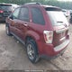 2CNDL23F086329753 2008 Chevrolet Equinox auction photo thumbnail 3